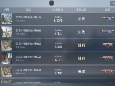 ＃闲聊cfm手游穿越火线枪战王者战绩游戏攻略_手游下载
