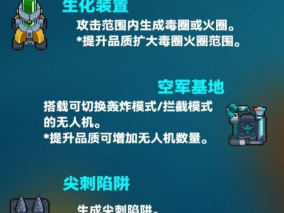 元气骑士守护神殿不打不相识成就怎么完成的简单介绍