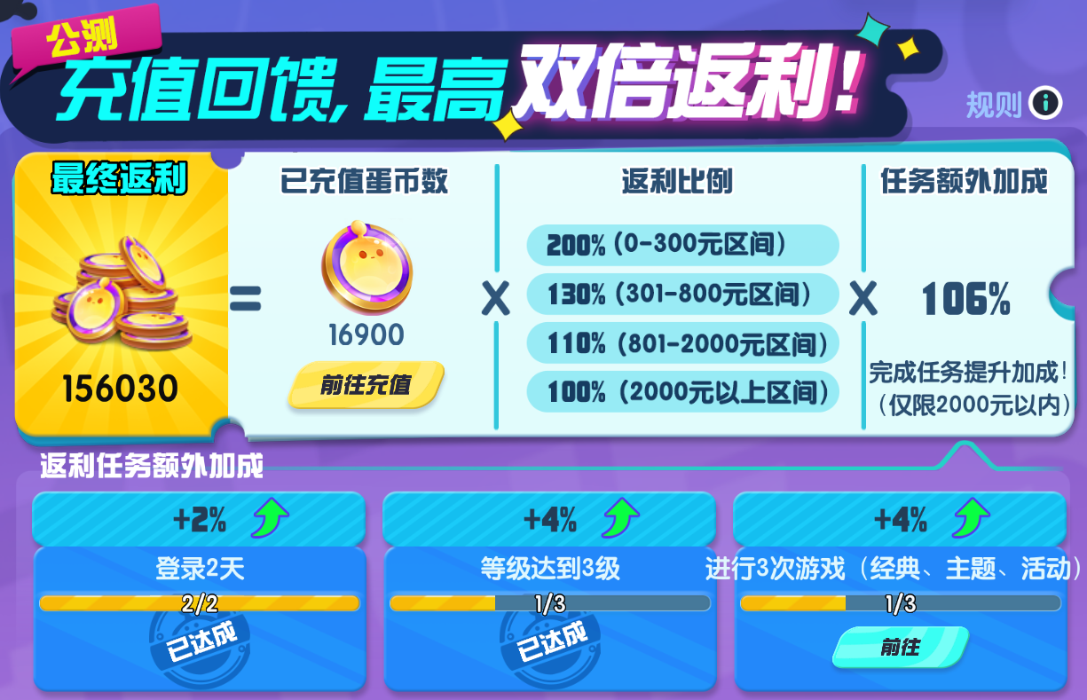 蛋仔派对下载(蛋仔派对下载免费)  第1张