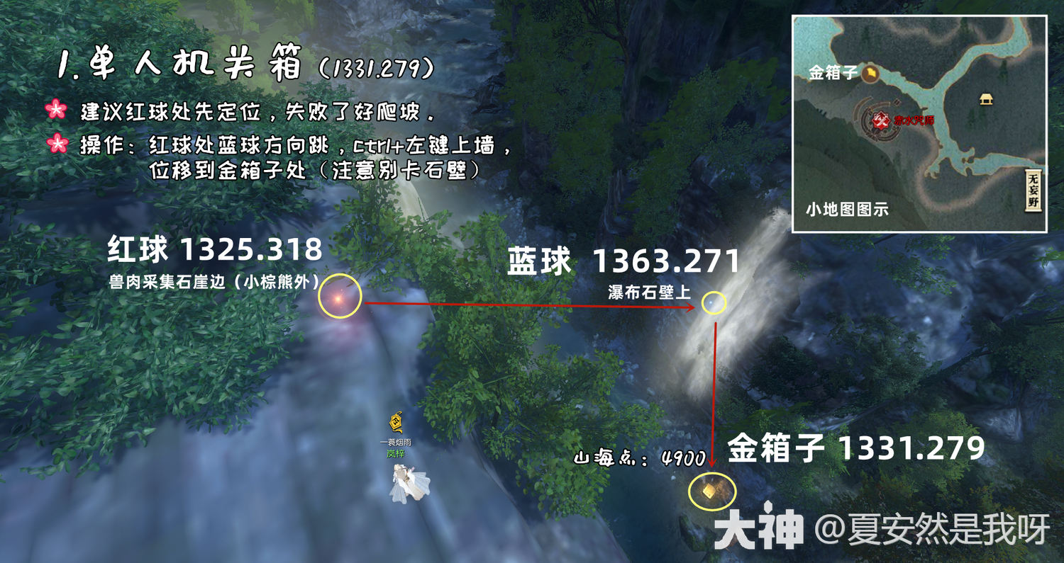 逆水寒买橘子皮皮寒坐标的简单介绍  第2张