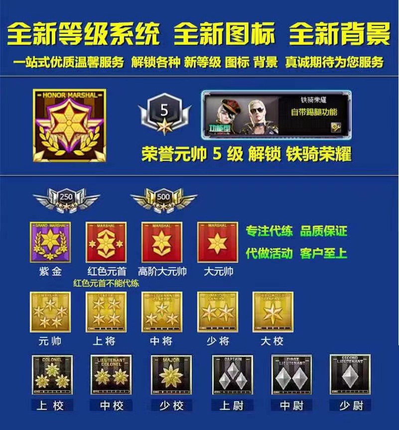 包含穿越火线官网安全分查询的词条  第2张