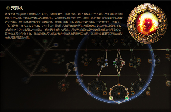 流放之路国际服steam(流放之路国际服steam哪个区充值)  第2张