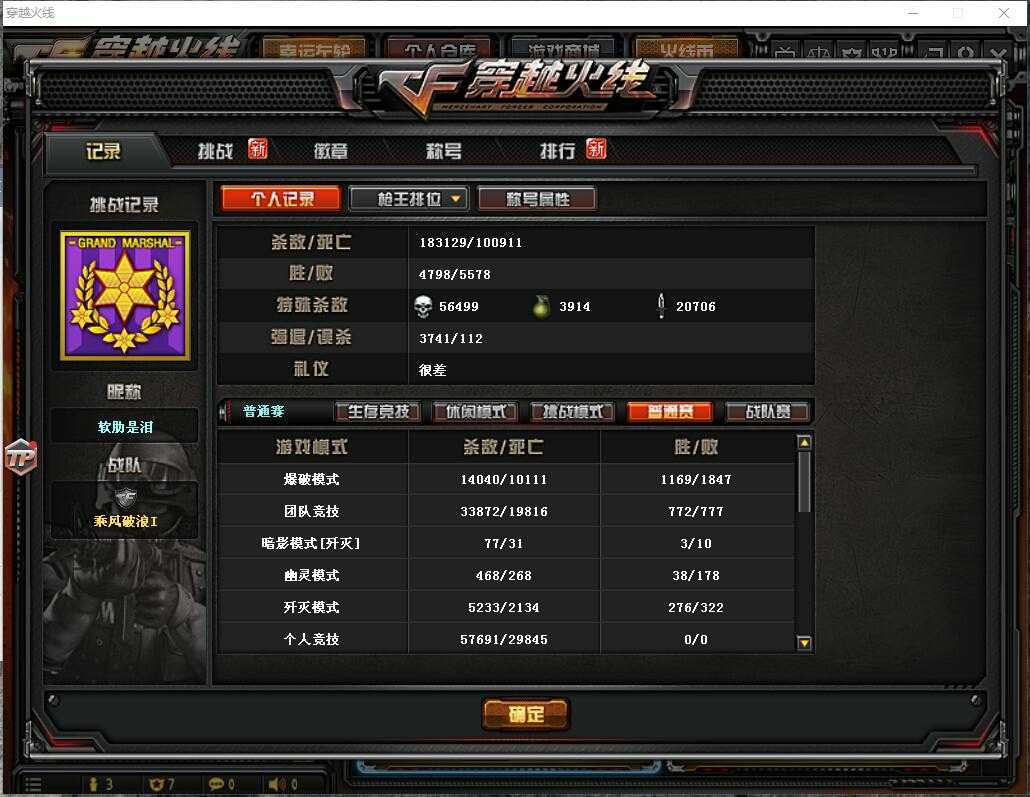 穿越火线段位图标(穿越火线段位图手游)  第1张