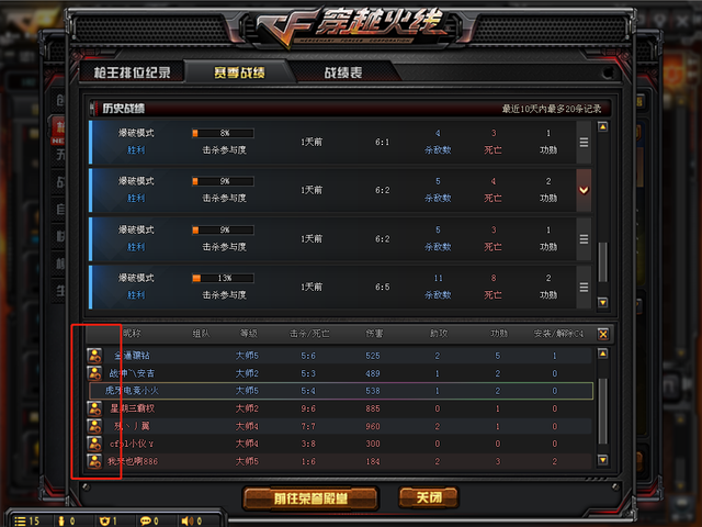 穿越火线段位奖励_穿越火线段位奖励什么时候发放  第2张