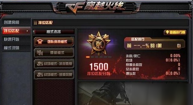 穿越火线手游的段位怎么排，穿越火线手游段位等级表图2020  第2张