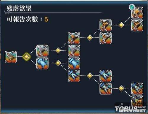 仙境传说奥德赛金手指(仙境传说奥德赛aceboss)  第1张