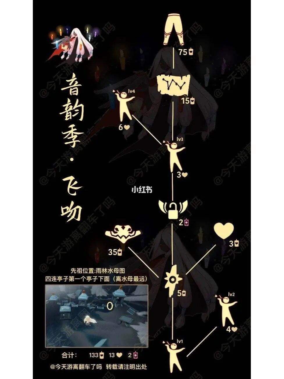 光遇114复刻_光遇114复刻兑换图  第1张
