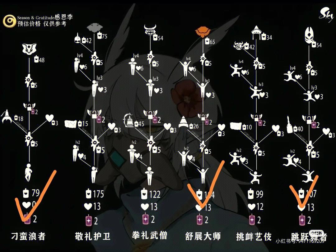 光遇11.4复刻2022_光遇114复刻先祖位置2022  第1张