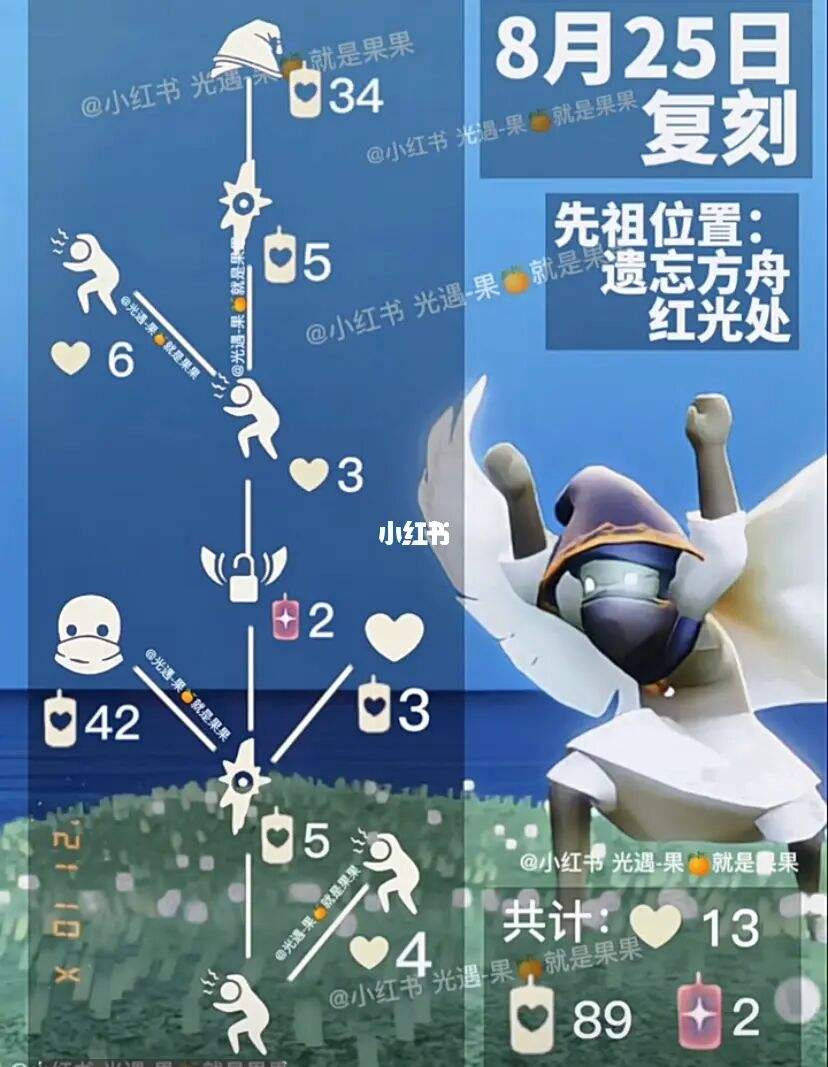 光遇复刻11.17，光遇复刻1117公布  第2张