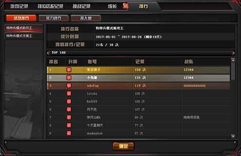 穿越火线名字_穿越火线名字怎么改  第2张