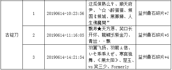 刀剑英雄九渊狱王府_刀剑英雄九渊狱王府解说  第2张