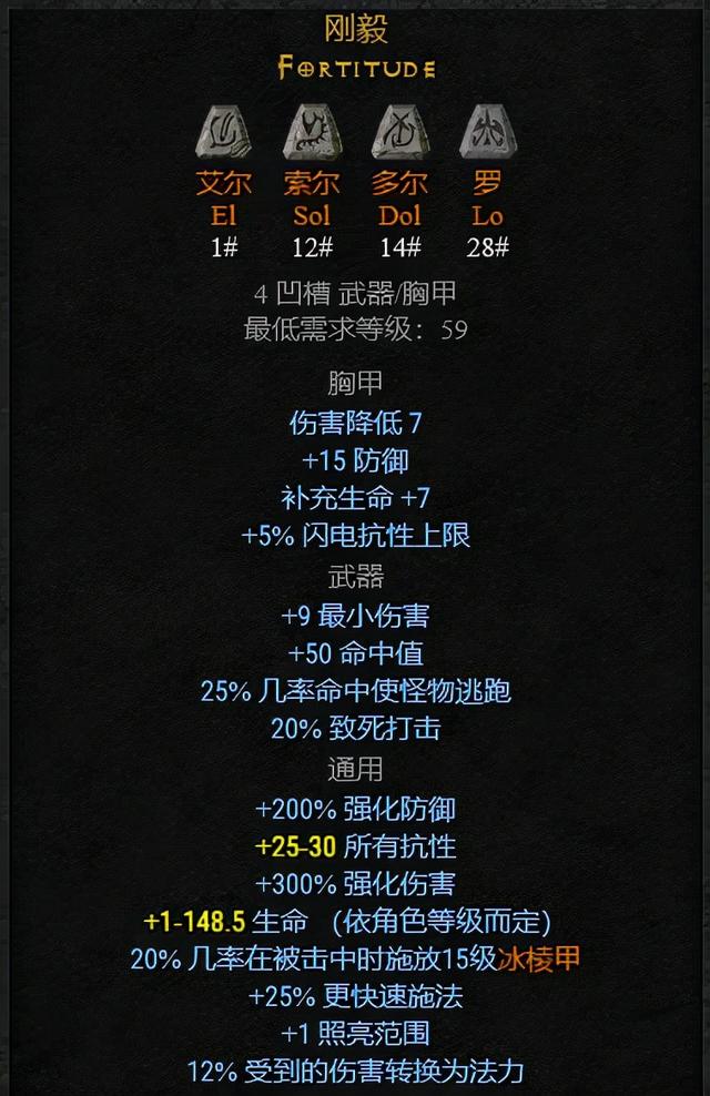 暗黑破坏神2符文之语盾牌_暗黑破坏神2重制版盾牌符文之语  第2张