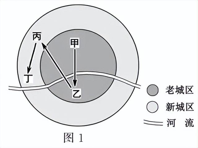 魔兽世界怀旧服人口普查最新2021，魔兽世界怀旧服人口普查2021年5月  第1张