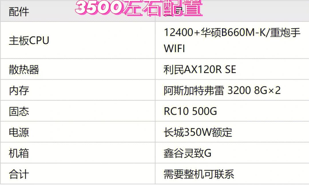 永恒之塔电脑推荐配置2022_永恒之塔电脑推荐配置2022价格  第1张