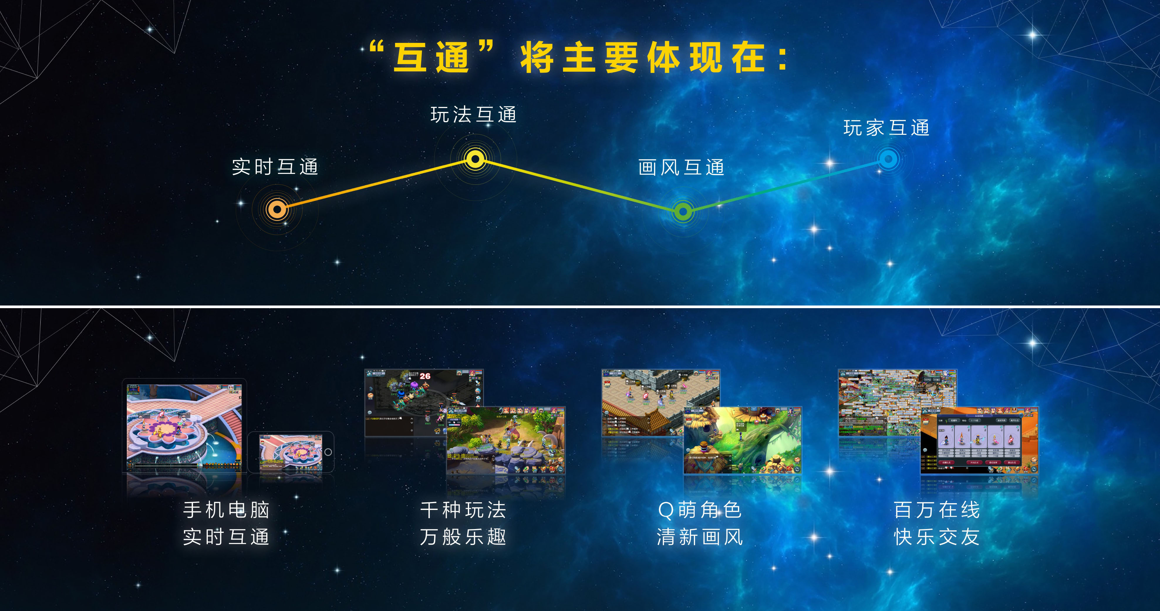 梦幻西游互通版最新版本，梦幻西游互通版最新版本20  第1张