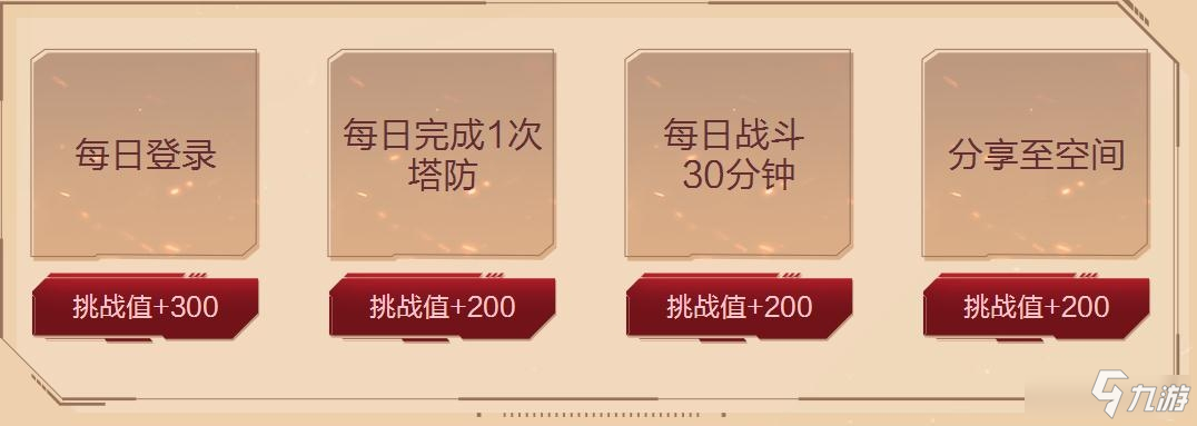 逆战塔防挑战季测试有什么奖励_逆战塔防毕业活动2020选哪个  第1张
