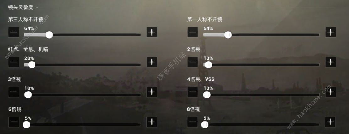 穿越火线手游灵敏度怎么调最稳_穿越火线手游灵敏度怎么调最稳一点  第2张
