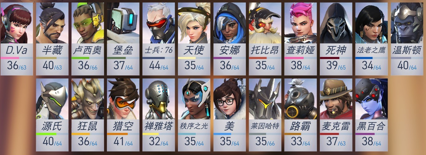 守望先锋段位怎么算(守望先锋段位怎么算出来的)  第1张