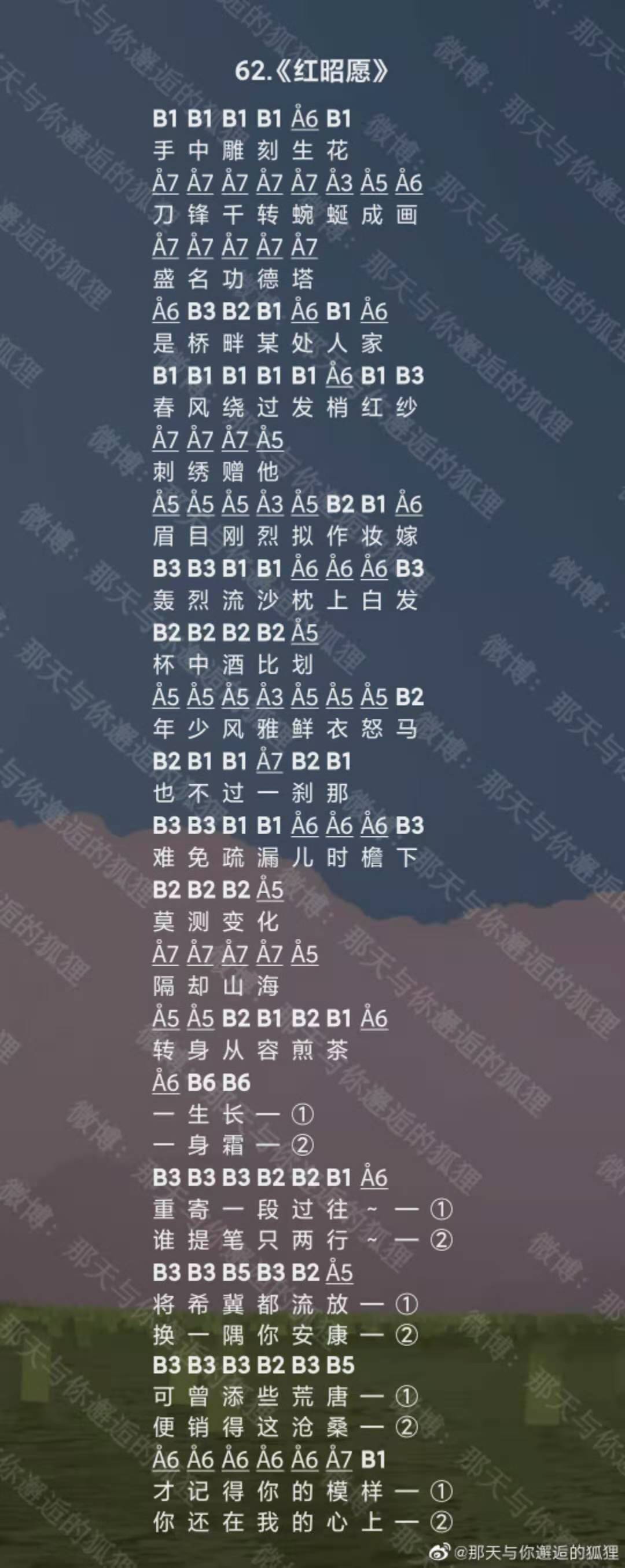 光遇琴谱三指完整版，光遇琴谱三指完整版溯  第1张