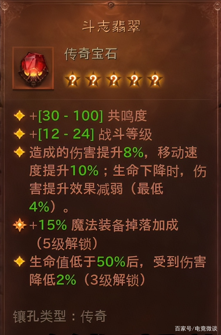 暗黑不朽职业推荐(暗黑不朽职业推荐猎魔人怎么提高战斗等级)  第2张