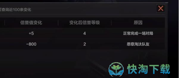 暗区突围官网激活码_暗区突围官网激活码怎么用  第2张