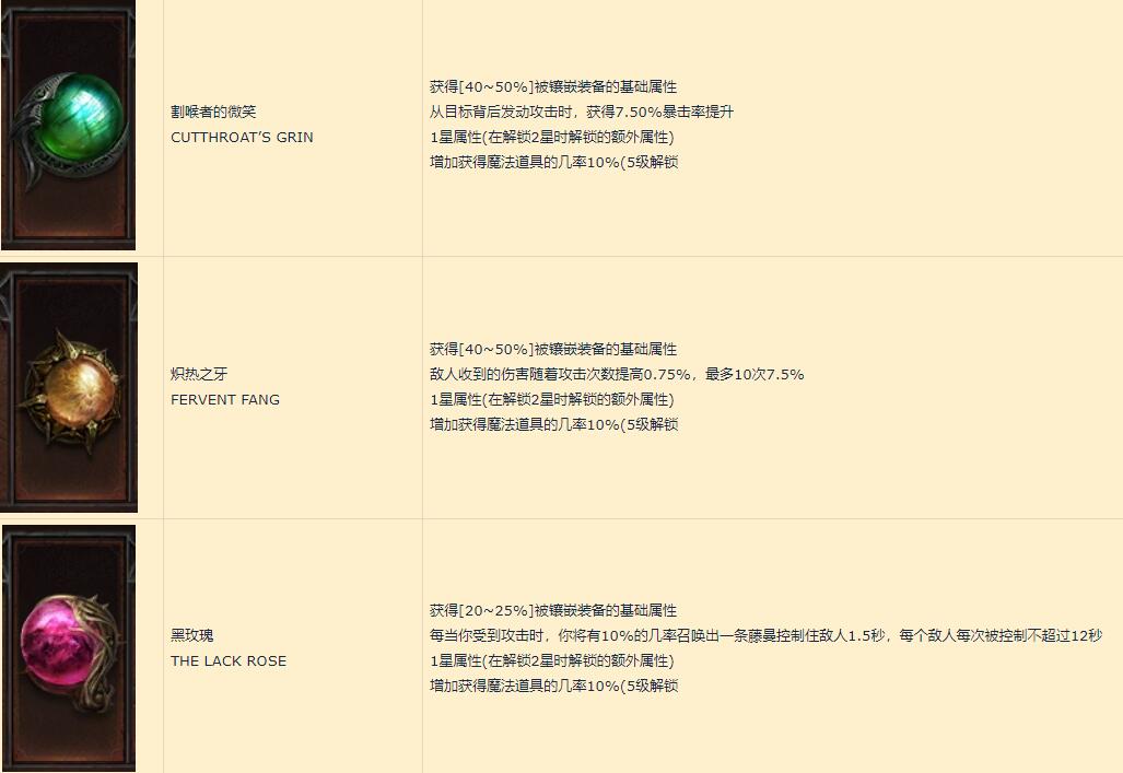 暗黑破坏神不朽礼包激活码，暗黑破坏神不朽礼包激活码在哪兑换  第2张