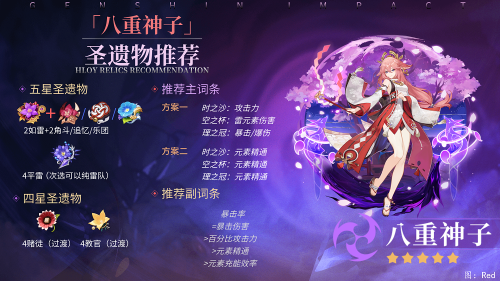 原神八重神子传说任务激活灯台(原神八重神子传说任务激活灯台之后镜子转面没有对话)  第1张