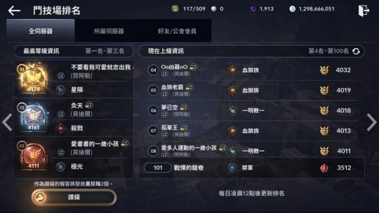 黑色沙漠错误的信仰攻略心得，黑色沙漠错误的信仰任务怎么完成  第1张