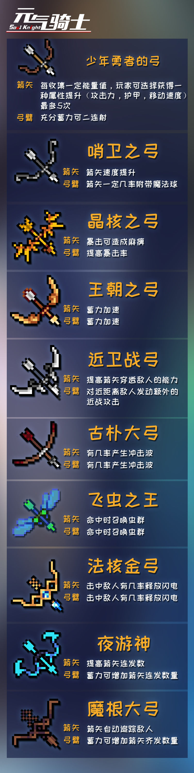 元气骑士古大陆的神器最后一关_元气骑士古大陆的神器最后一个boss  第1张