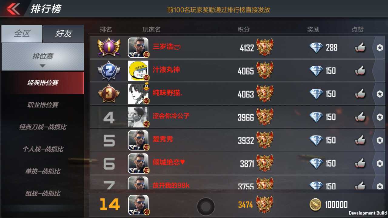 穿越火线枪战王者体验服答案9月，穿越火线枪战王者体验服问卷答案八月  第1张