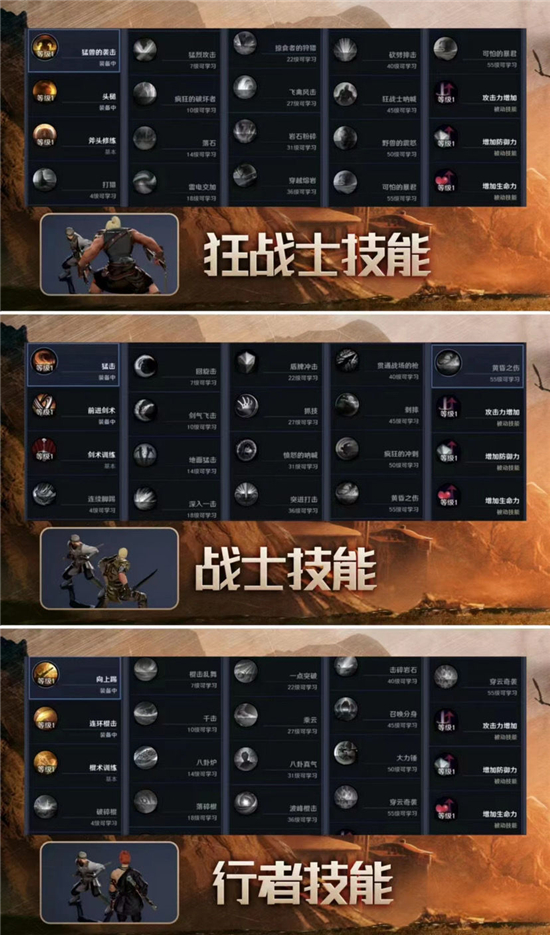 黑色沙漠手游平民职业推荐_黑色沙漠手游平民职业推荐2023  第2张