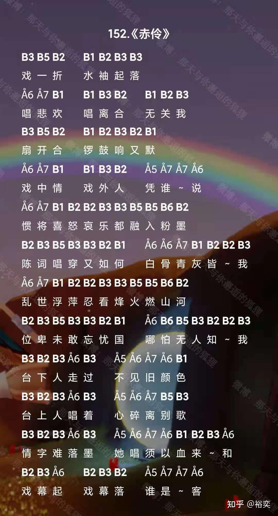 光遇琴谱一指完整版，光遇琴谱一指完整版寄明月  第2张