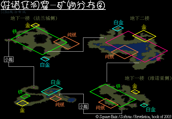 魔力宝贝怀旧服维诺亚村，魔力宝贝维诺亚在哪卖魔石  第1张