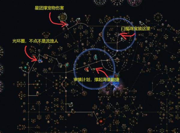 流放之路s19赛季开荒_流放之路s19赛季开荒职业推荐  第1张