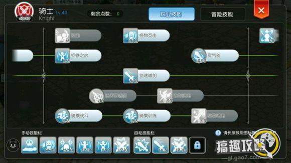 仙境物语骑士加点(仙境物语什么职业厉害)  第1张