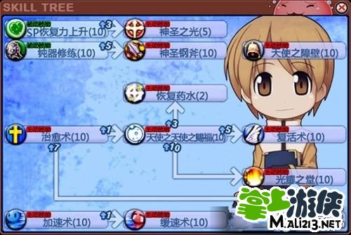 仙境传说ro手游职业排行_仙境传说ro20手游职业  第2张