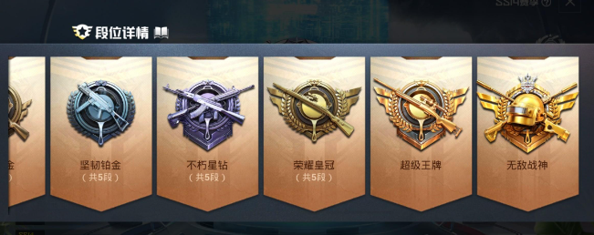和平精英段位排序从低到高_和平精英段位排序从低到高怎么看  第2张