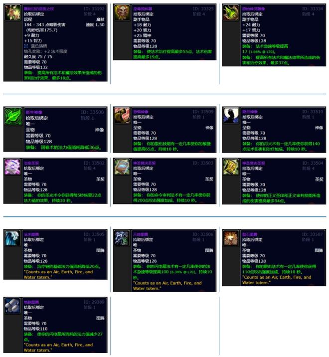 魔兽世界ptr测试服怎么进，魔兽世界测试服一般要多长时间  第1张