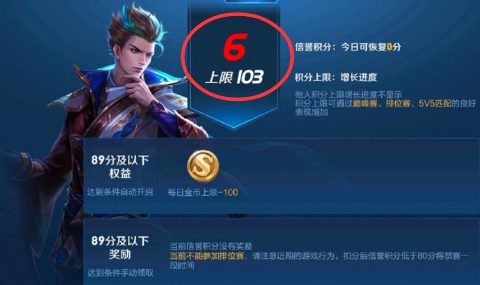 关于英雄联盟之王者荣耀是什么时候写的的信息  第2张