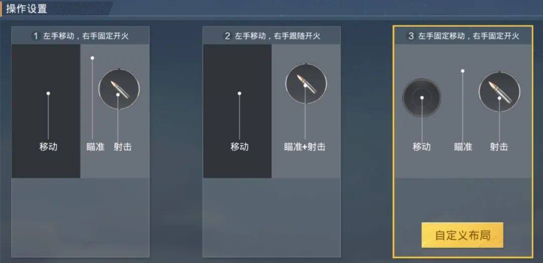 2022灵敏度方案代码(灵敏度2021最新版代码)  第1张