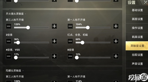 2022灵敏度方案代码(灵敏度2021最新版代码)  第2张