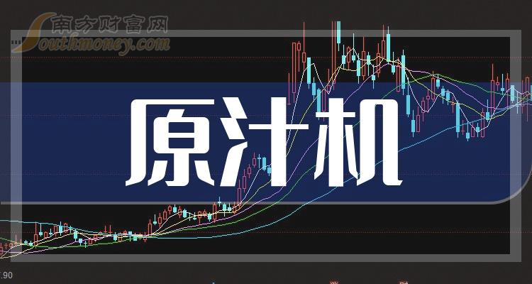 九阳股价_九阳股价 4月10日  第1张