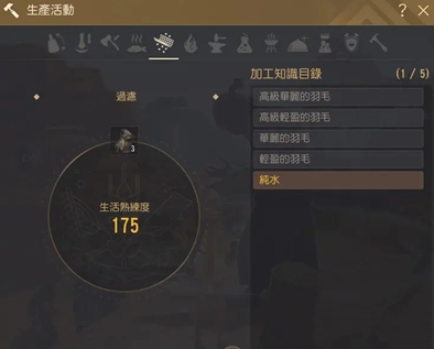 黑色沙漠库尼特杜培勒曼，黑色沙漠副武器选择库屯还是怒贝尔  第1张