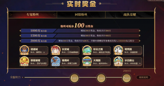梦幻西游2023年1月3号更新_梦幻西游2021年1月26日更新  第1张