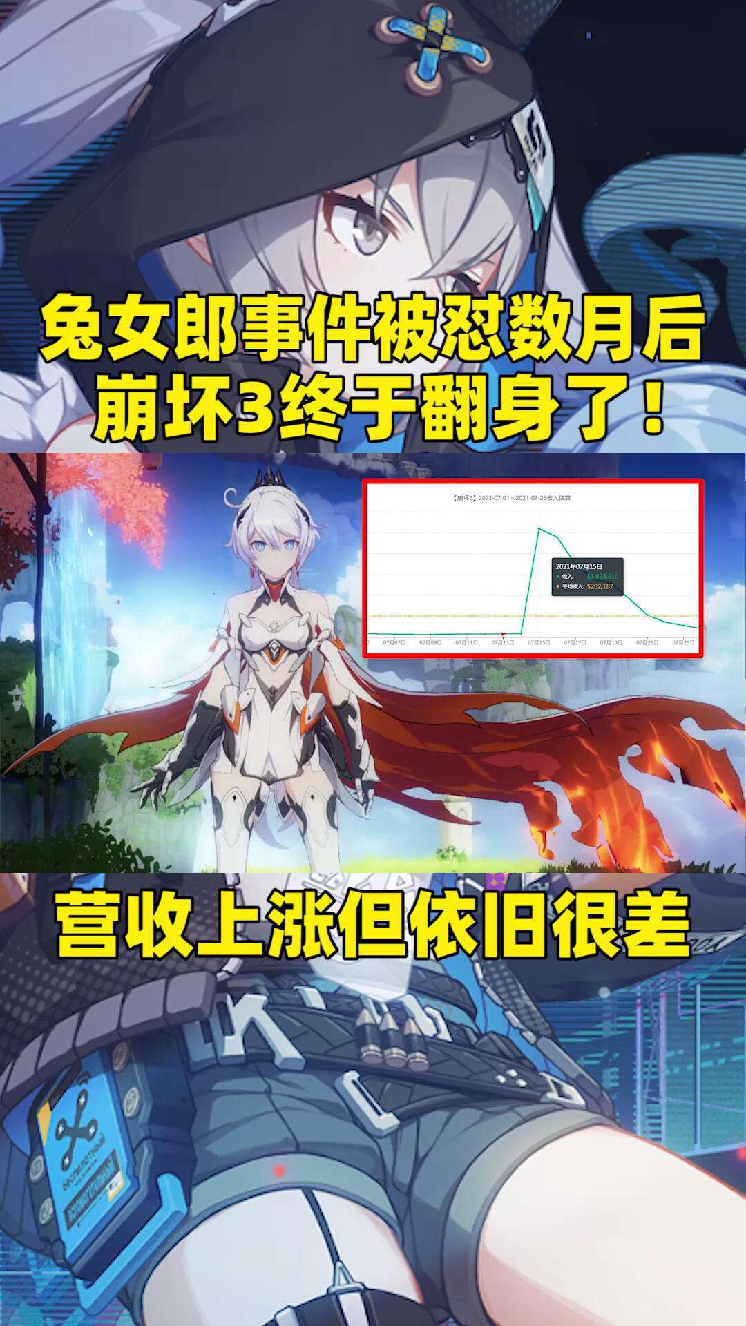 崩坏3兔女郎事件后续_崩坏3兔女郎事件后续怎么触发  第1张