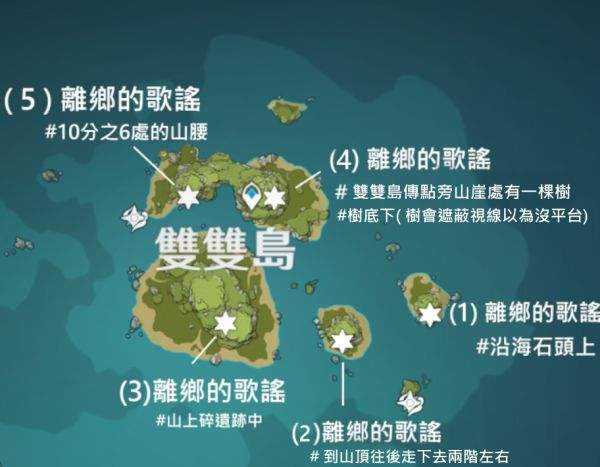 原神回声海螺位置ii，原神回声海螺位置vi2  第1张