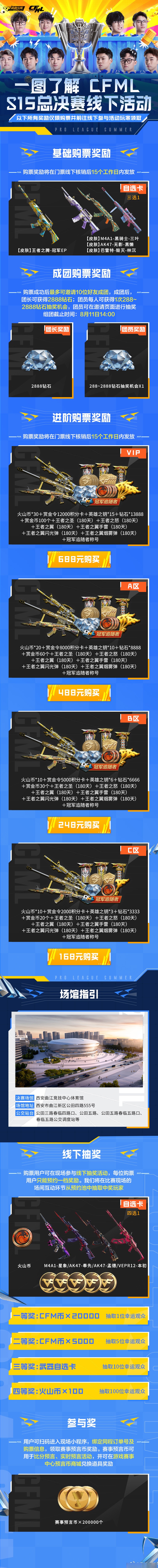 穿越火线枪战王者最新活动_穿越火线枪战王者最新活动大全  第1张