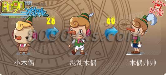 洛克王国布条在哪里获得的简单介绍  第2张