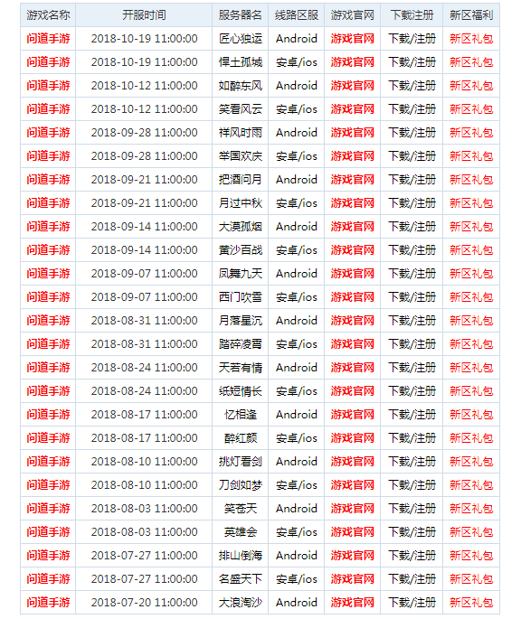 刀剑英雄2021什么时候开新区，刀剑英雄2021年3月12日新区  第1张