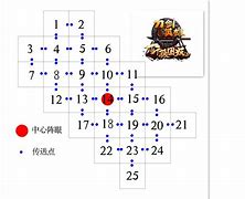 刀剑英雄十绝任务流程_刀剑英雄十绝任务一周做几次  第2张